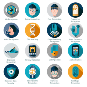 Biometric Auth types