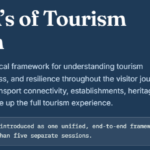 From End-to-End Protection to Resilience-by-Design